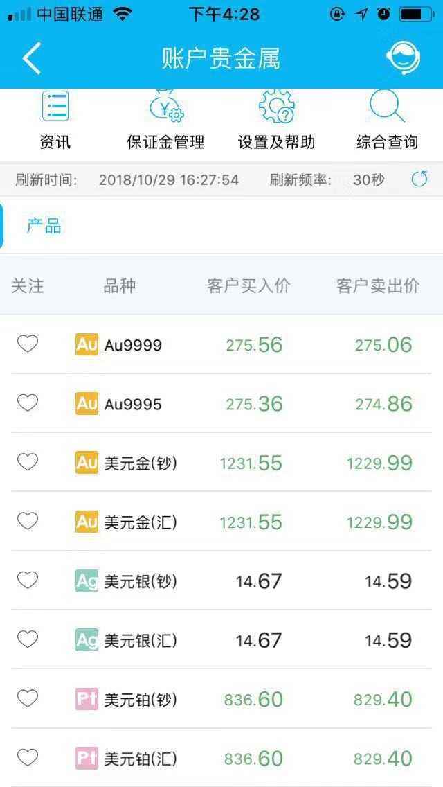 看黄金价格的app哪个app能查黄金价格-第2张图片-翡翠网