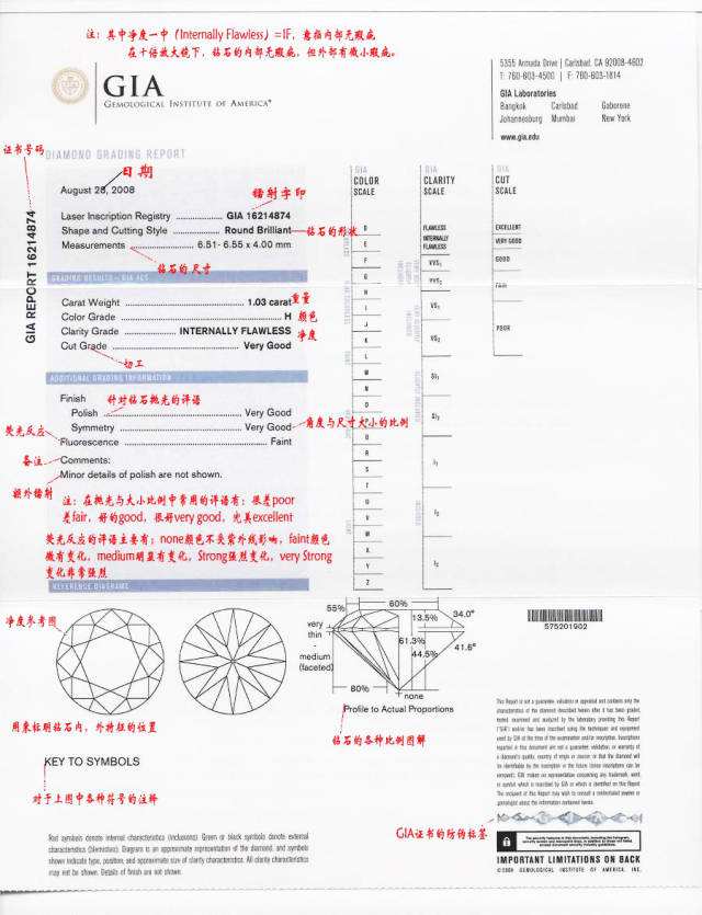 钻石10分以下为什么没有净度钻石证书上没有净度和级别-第2张图片-翡翠网