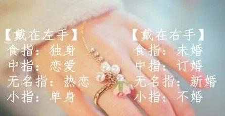 戒指的含义结婚戒指的含义是什么-第2张图片-翡翠网