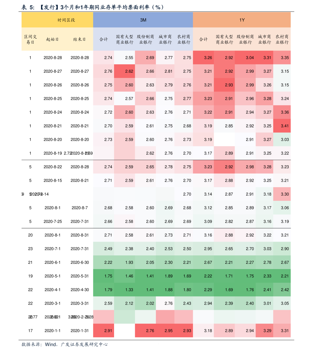 70分钻石价格表,70分钻石直径是多少-第1张图片-翡翠网