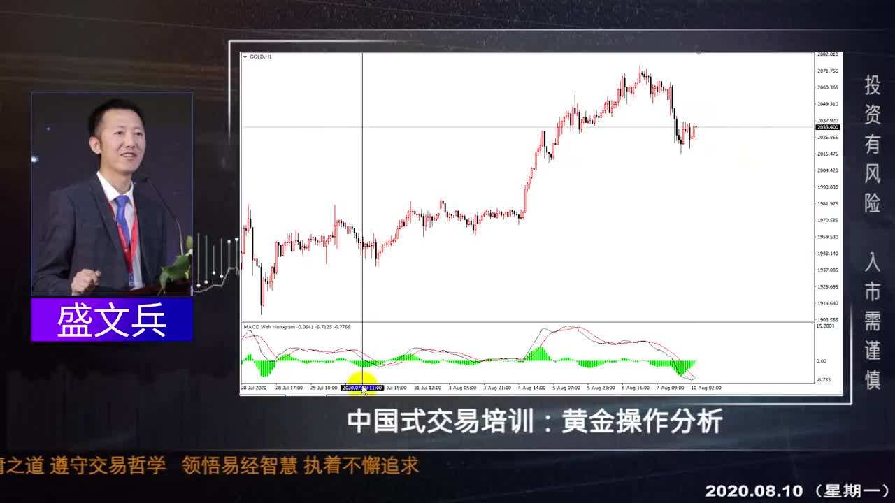 黄金即将暴涨到4000美元,2022预计金价在几月份会下跌-第2张图片-翡翠网