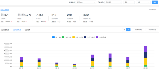 哪家黄金最好排名第一哪家黄金含金量高-第1张图片-翡翠网