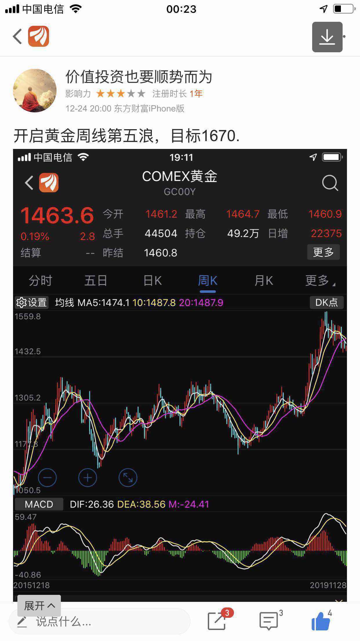 comex黄金去哪里开户comex黄金实时行情-第2张图片-翡翠网