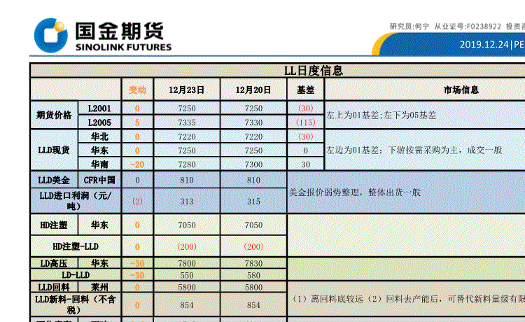 黄金期货一手多少克,黄金期货代码多少-第1张图片-翡翠网