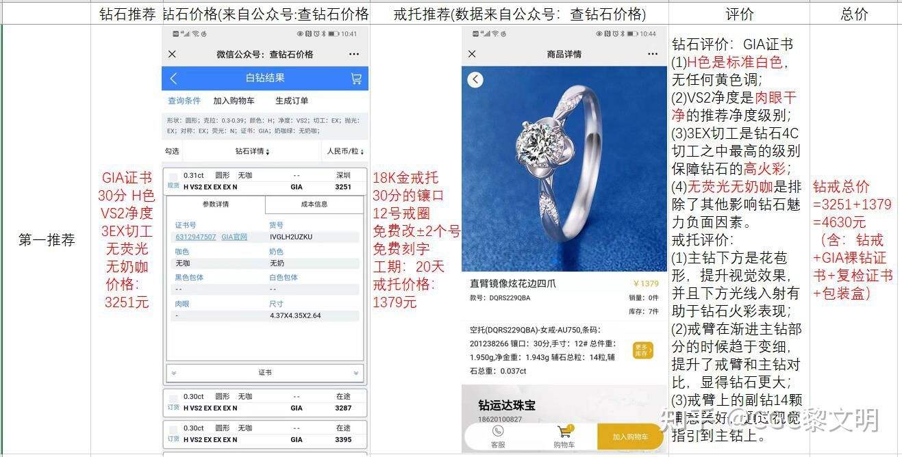 gia证书查询入口,钻石价格查询-第2张图片-翡翠网