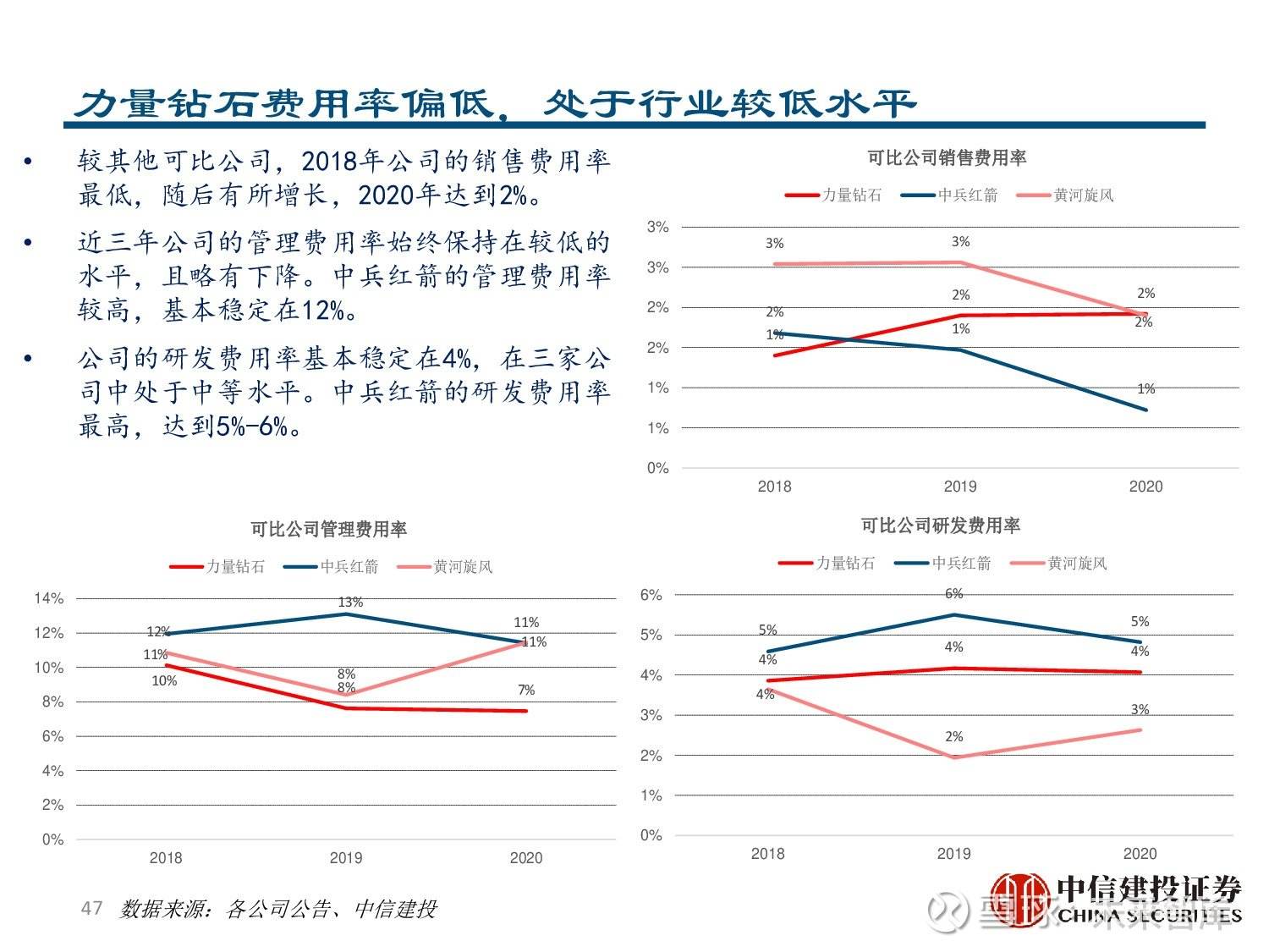 力量钻石偿债能力分析力量钻石行业分析-第2张图片-翡翠网