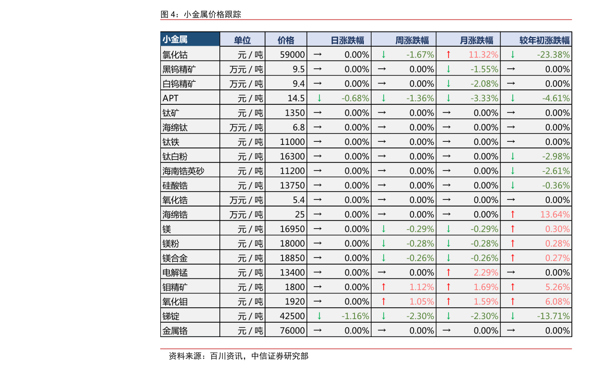 今日中国黄金回收最新价格,今日黄金回收价格查询表-第2张图片-翡翠网