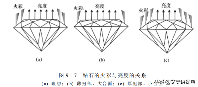 翡翠如何鉴定翡翠原石评估报价单-第11张图片-翡翠网