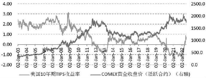 湖南黄金目标价100元湖南黄金股票2022目标价-第2张图片-翡翠网