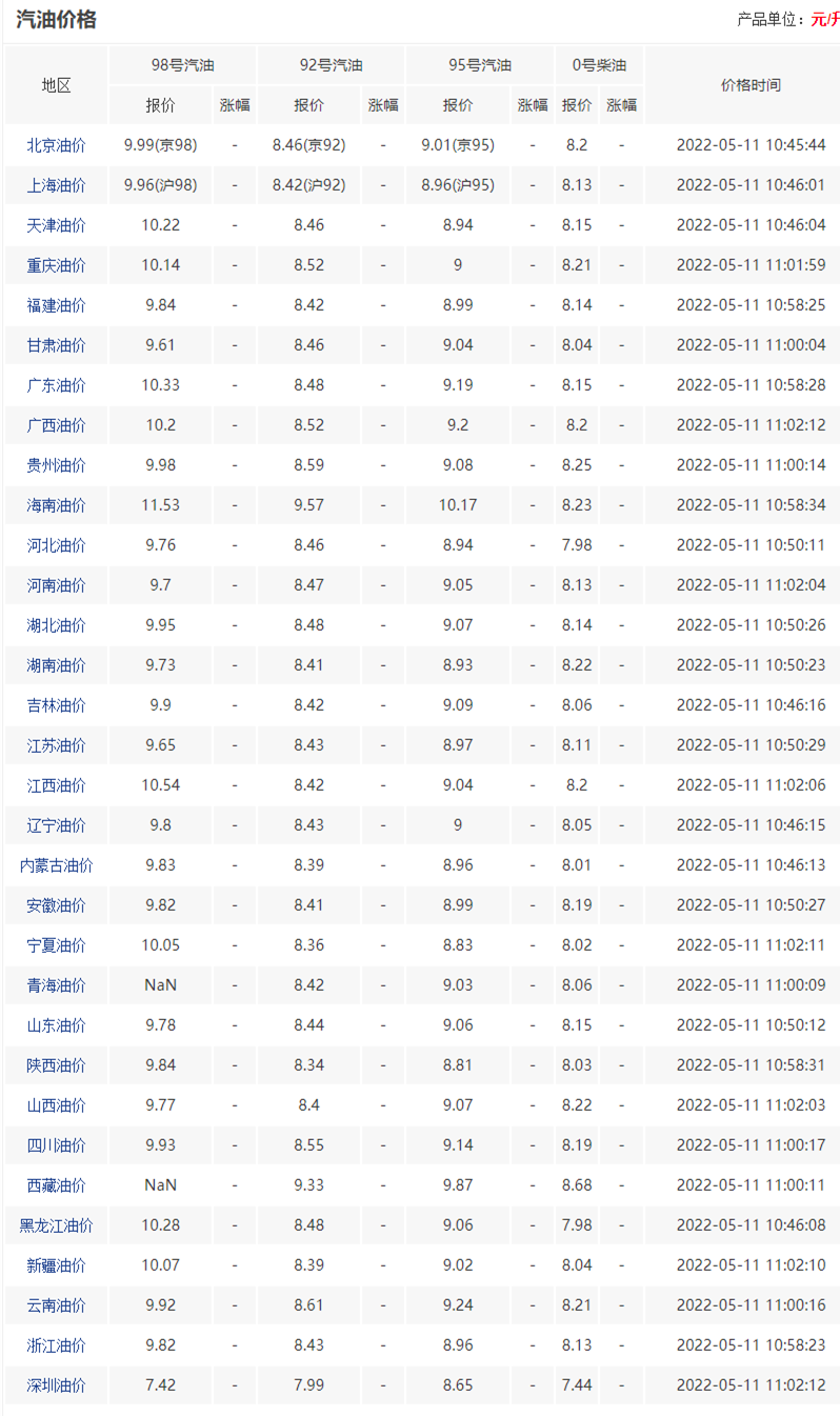 今日银价,今日银价行情-第1张图片-翡翠网