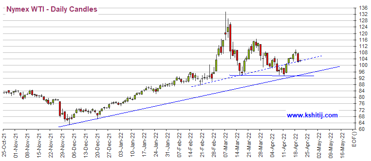 历史上黄金暴跌过吗黄金大跌是哪一年-第1张图片-翡翠网