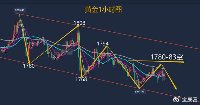 高清免费观看电视网站,黄金网站有哪些-第2张图片-翡翠网