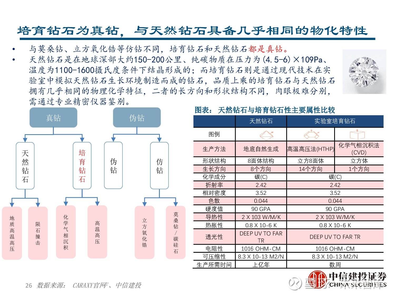 力量钻石价值分析报告,力量钻石价值分析-第1张图片-翡翠网