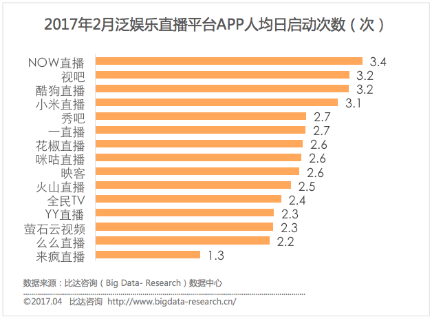 最开放的直播app直播有哪些平台-第2张图片-翡翠网