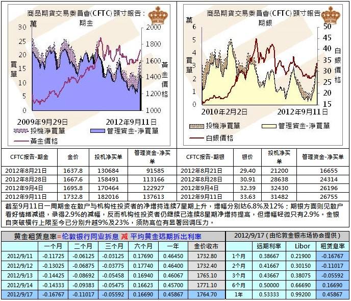 香港英皇金融集团黄金801,wm801英皇金融团mw801-第1张图片-翡翠网