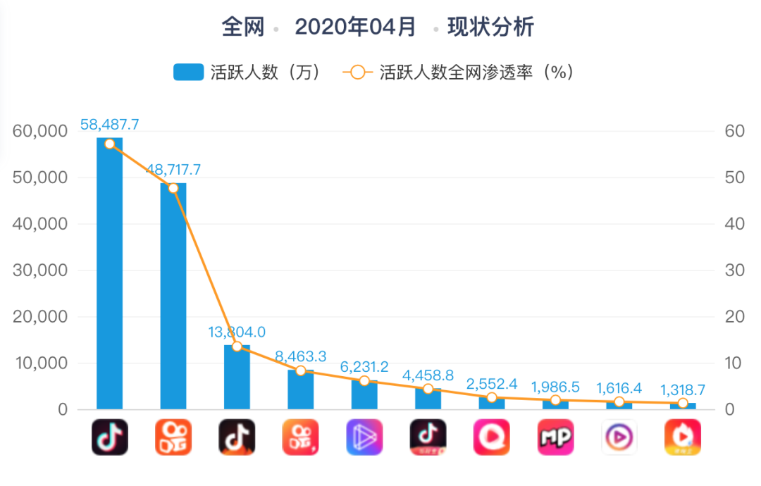 新手直播带货怎么找货源,直播带货赚钱吗-第1张图片-翡翠网