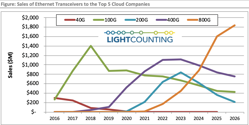 2025年后黄金价格,2022黄金会跌到300吗-第1张图片-翡翠网