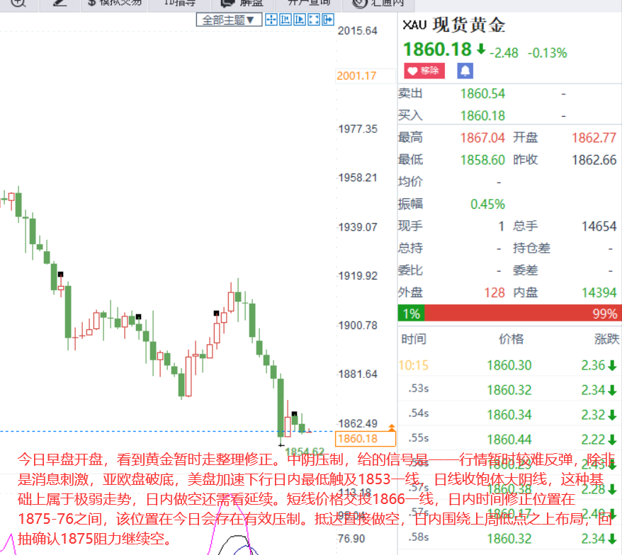 包含comex黄金实时行情东方财富的词条-第1张图片-翡翠网