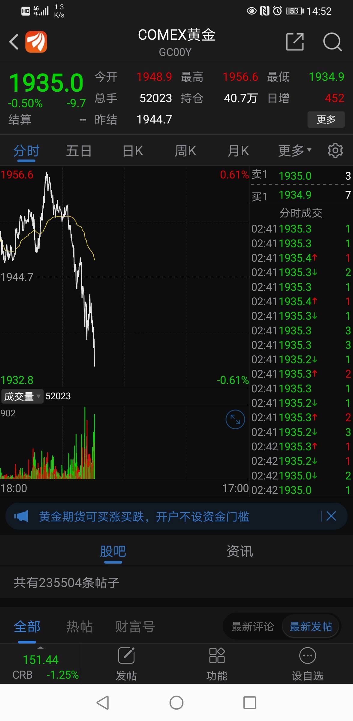 包含comex黄金实时行情东方财富的词条-第2张图片-翡翠网