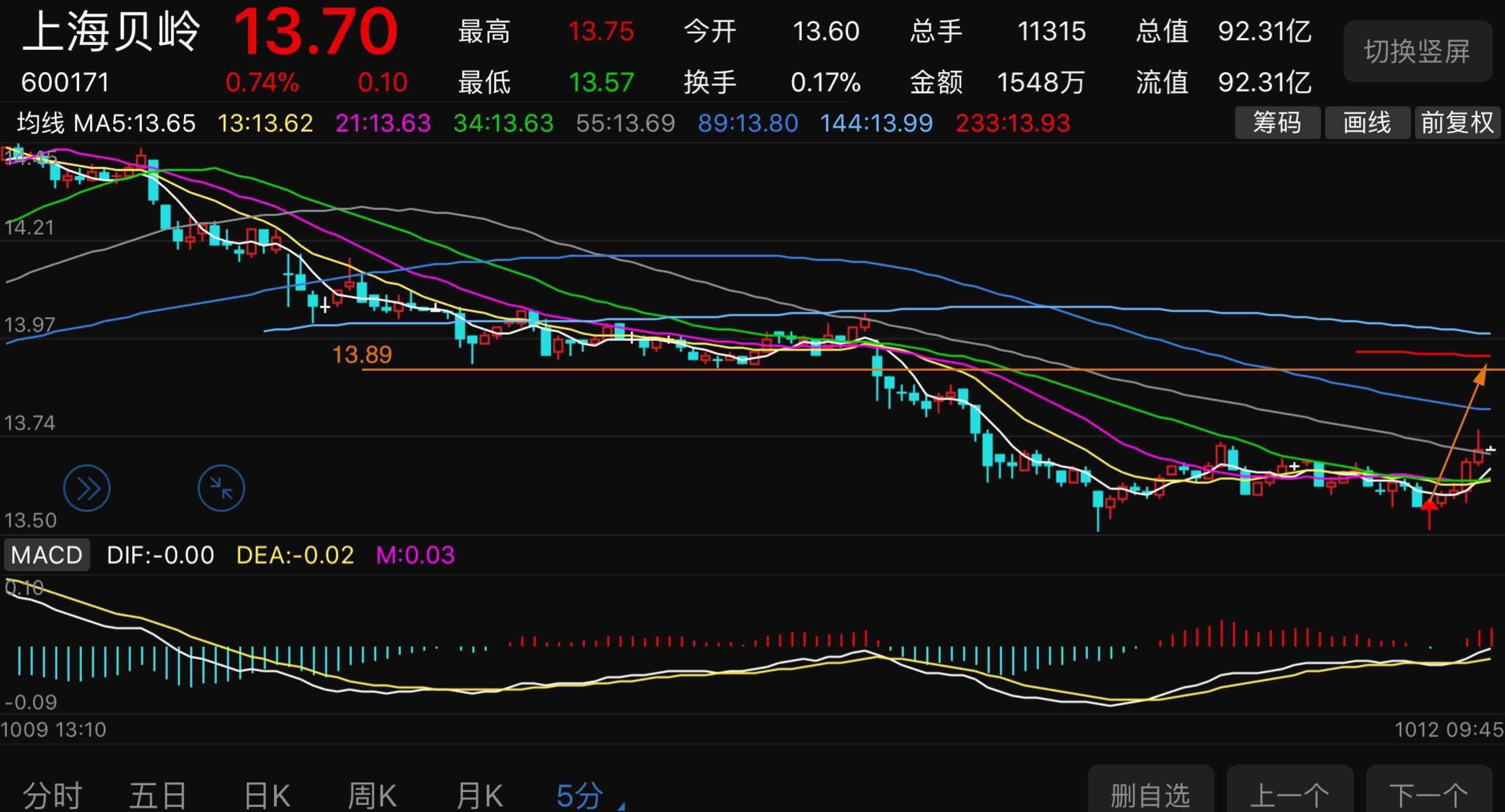 301071力量钻石股吧,力量钻石东方财富股吧-第2张图片-翡翠网