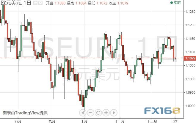 国际黄金指数实时行情,今日国际黄金走势最新消息-第1张图片-翡翠网