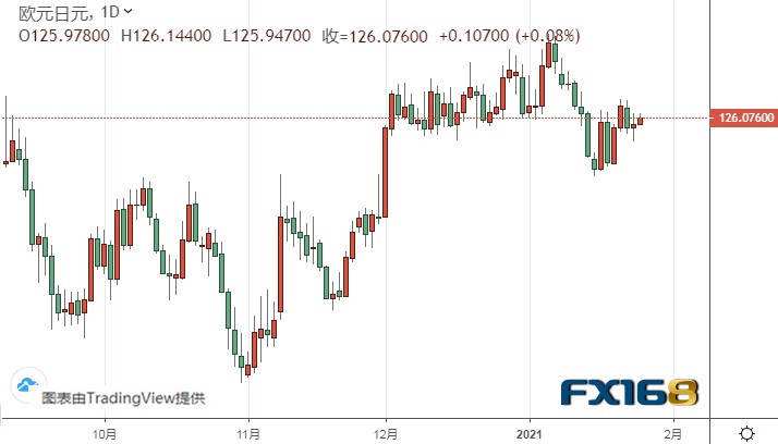 国际黄金指数实时行情,今日国际黄金走势最新消息-第2张图片-翡翠网