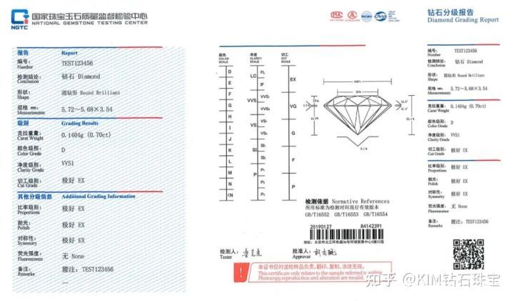 钻石价格在线查询gia,钻石价格查询今日多少钱一克-第1张图片-翡翠网