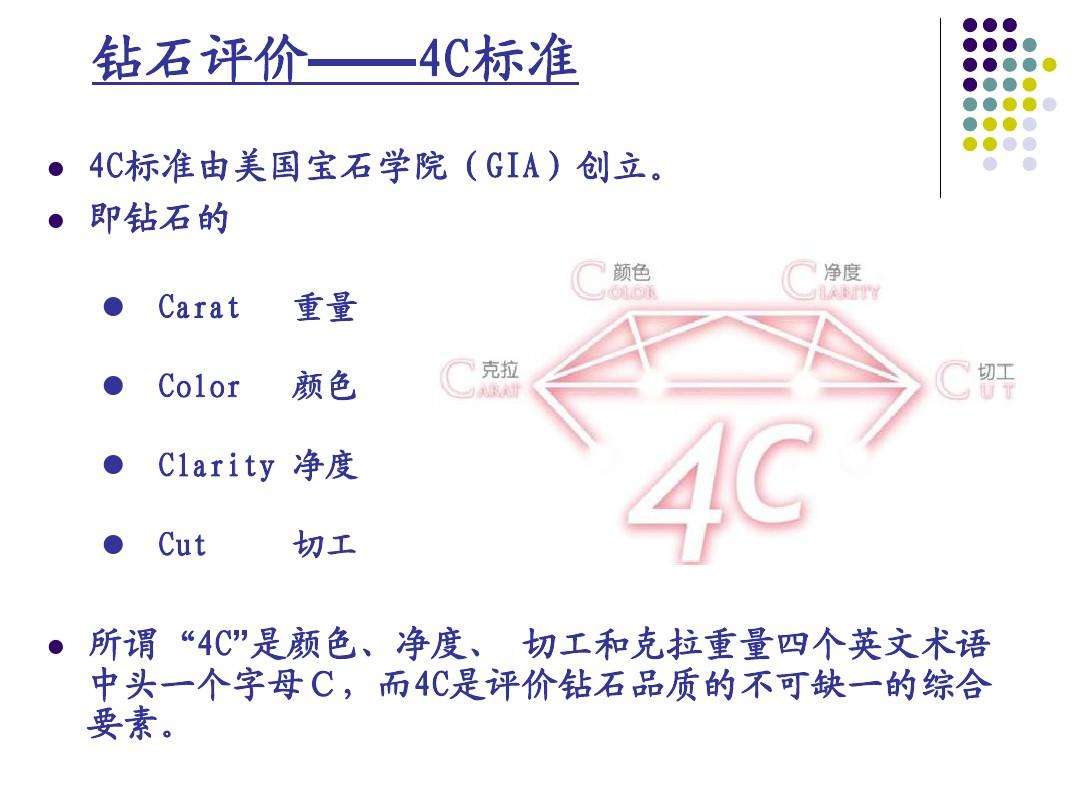 钻石的专业知识钻石的专业知识大全-第2张图片-翡翠网