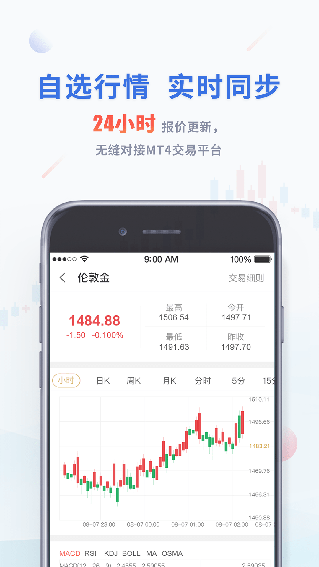 黄金交易app十大平台黄金交易app下载-第2张图片-翡翠网