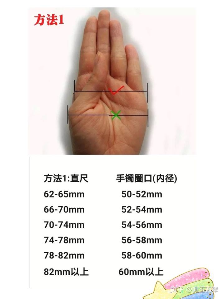 翡翠年镯尺寸知识翡翠手镯尺寸对照表-第2张图片-翡翠网