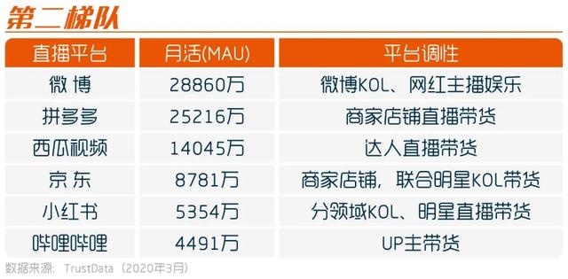 在线网络直播平台在线网络直播平台卫视-第4张图片-翡翠网