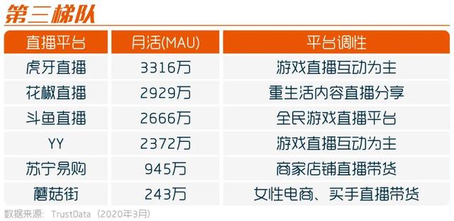 在线网络直播平台在线网络直播平台卫视-第7张图片-翡翠网