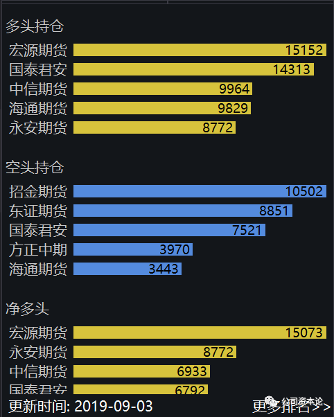 炒黄金爆仓家破人亡,500元炒黄金能赚多少-第2张图片-翡翠网