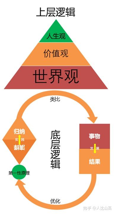 翡翠戴了6年绿变白了,翡翠原石的底层逻辑-第1张图片-翡翠网