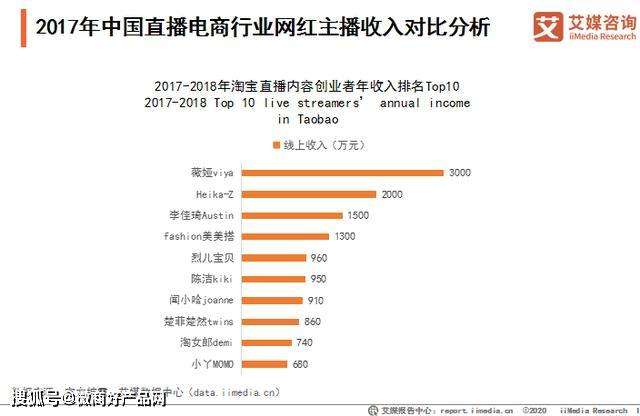 直播最好的平台有哪些直播最好的平台-第2张图片-翡翠网