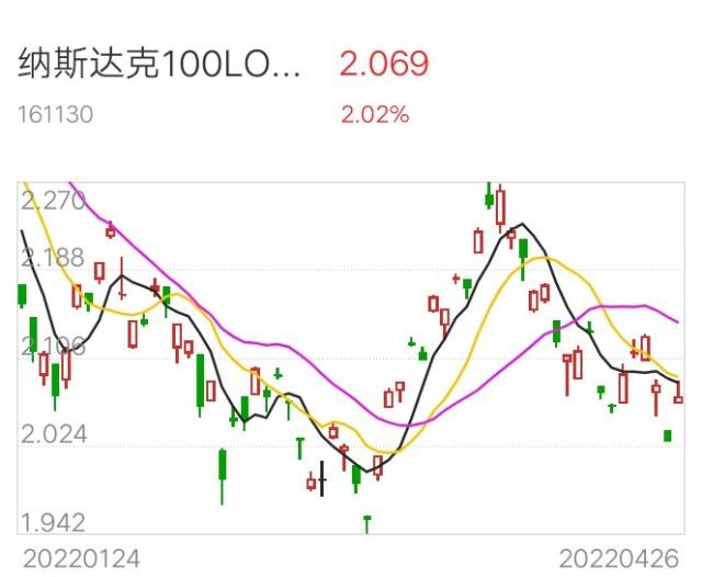 2022年黄金必跌,2022年黄金大跌-第1张图片-翡翠网