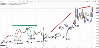 黄金价格走势最新行情黄金价格走势行情-第1张图片-翡翠网