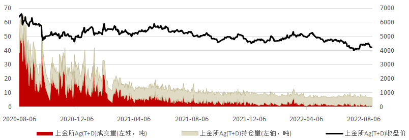 钯金价格走势图,钯金价格走势图今日价格-第2张图片-翡翠网