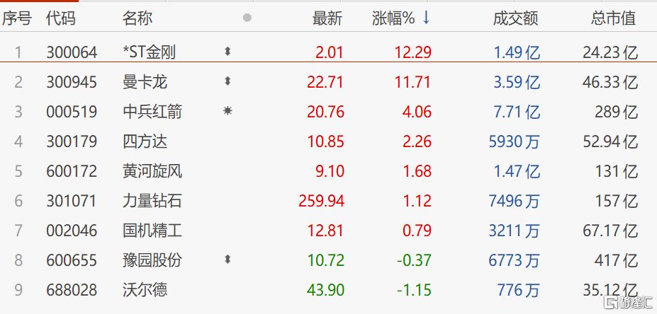 力量钻石中签能挣多少钱,力量钻石中签能赚多少钱-第2张图片-翡翠网