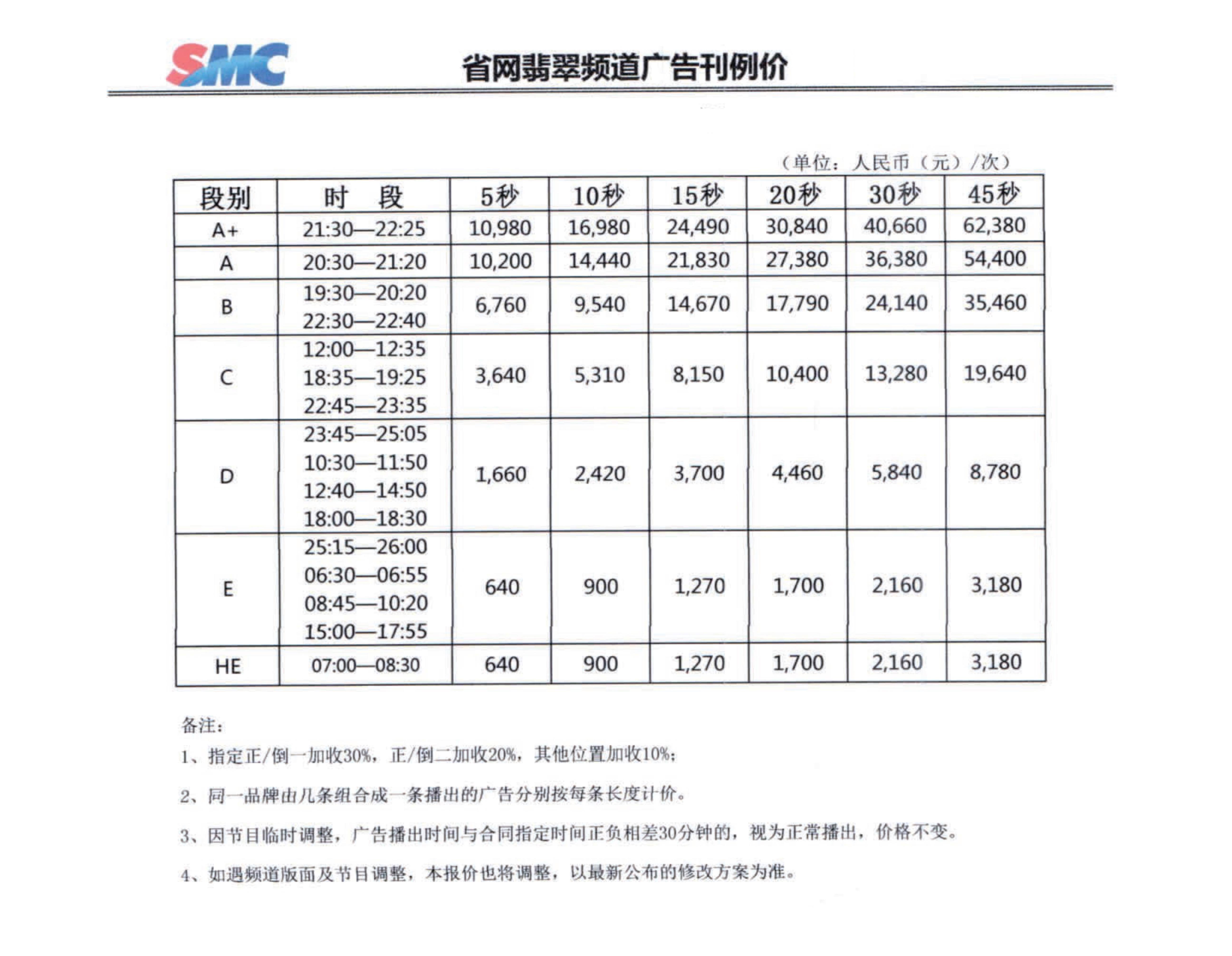 翡翠价格咨询,翡翠服务费价格表-第2张图片-翡翠网