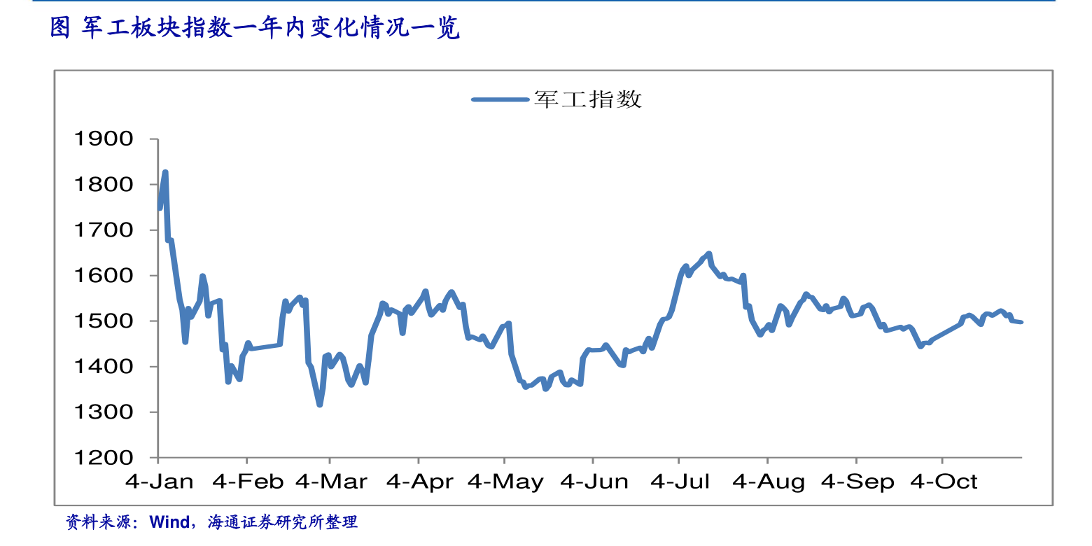 2020年最新黄金价格,2018年至2020年黄金价格表-第2张图片-翡翠网