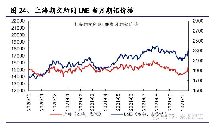 贵金属行情实时报价,贵金属行情实时报价表-第1张图片-翡翠网