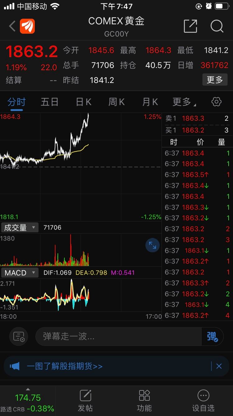 山东黄金股票同花顺山东黄金股吧-第2张图片-翡翠网