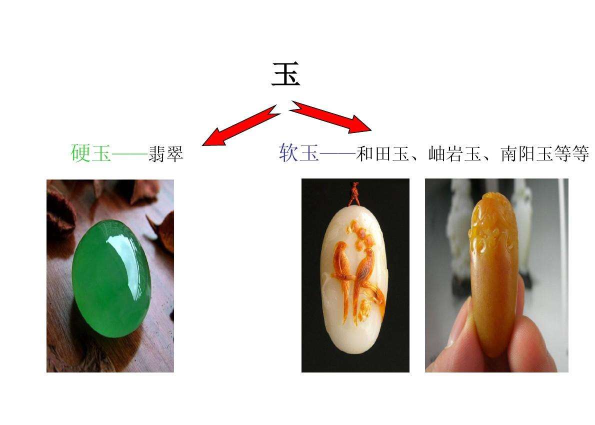 翡翠知识培训后的心得体会翡翠专业知识培训心得-第2张图片-翡翠网