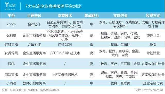 还有什么直播平台比较火,现在哪个直播平台比较火-第2张图片-翡翠网