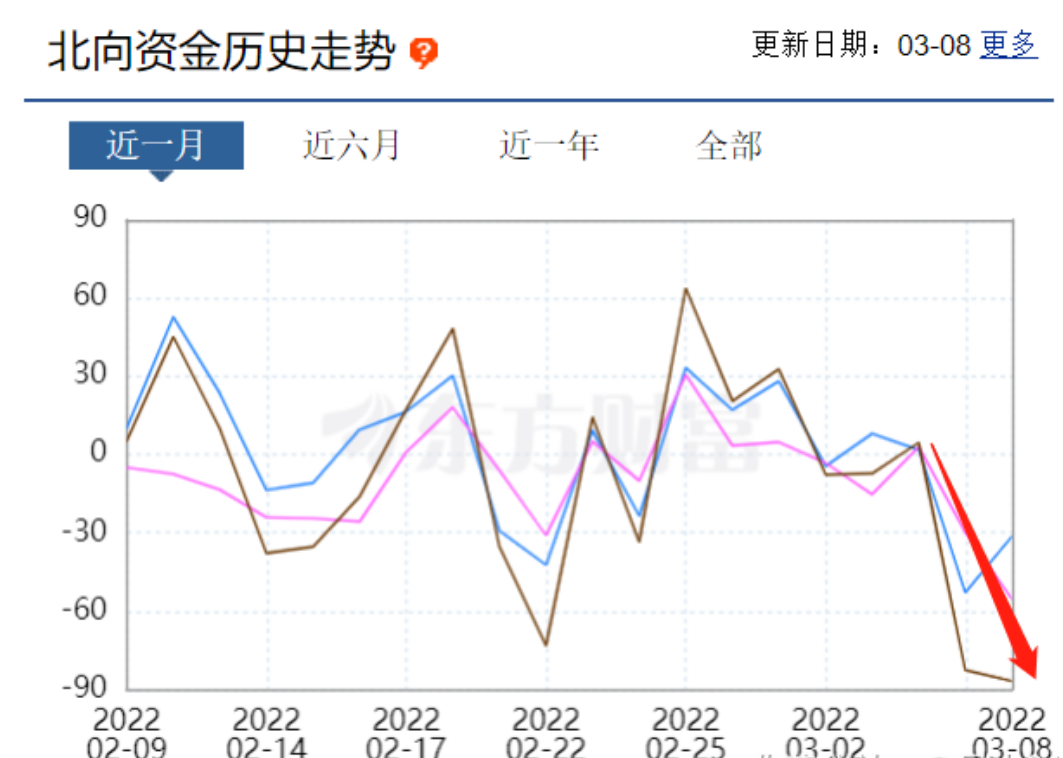 2022年黄金会不会下跌,2022年黄金会跌300以下吗-第1张图片-翡翠网