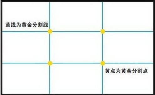 黄金分割点比例公式,黄金分割点比例-第2张图片-翡翠网