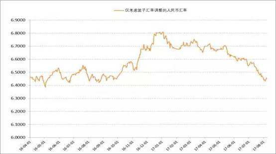 美元汇率人民币中国银行外汇牌价,美元汇率人民币多少中国银行-第2张图片-翡翠网