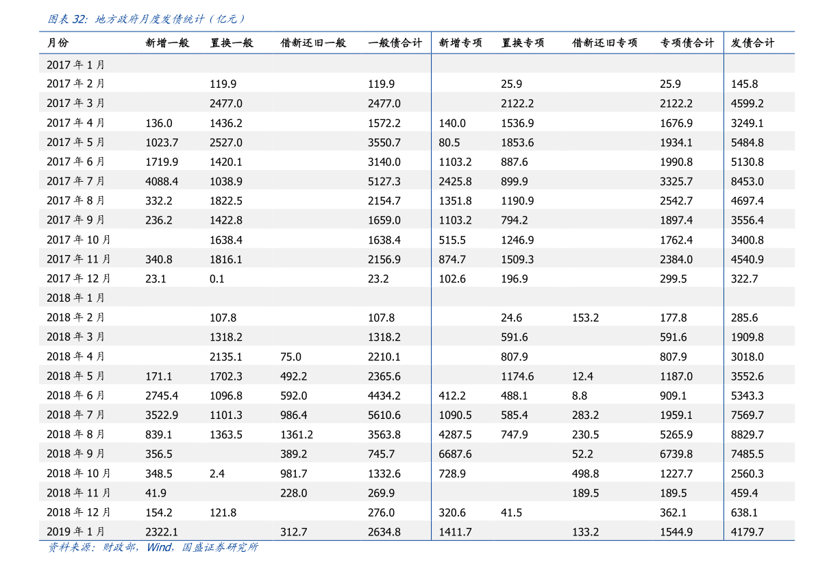 金条价格多少克,金条价格表-第2张图片-翡翠网