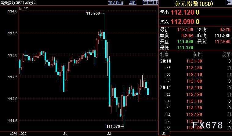 黄金价格会跌吗今天,黄金价格会跌吗-第2张图片-翡翠网